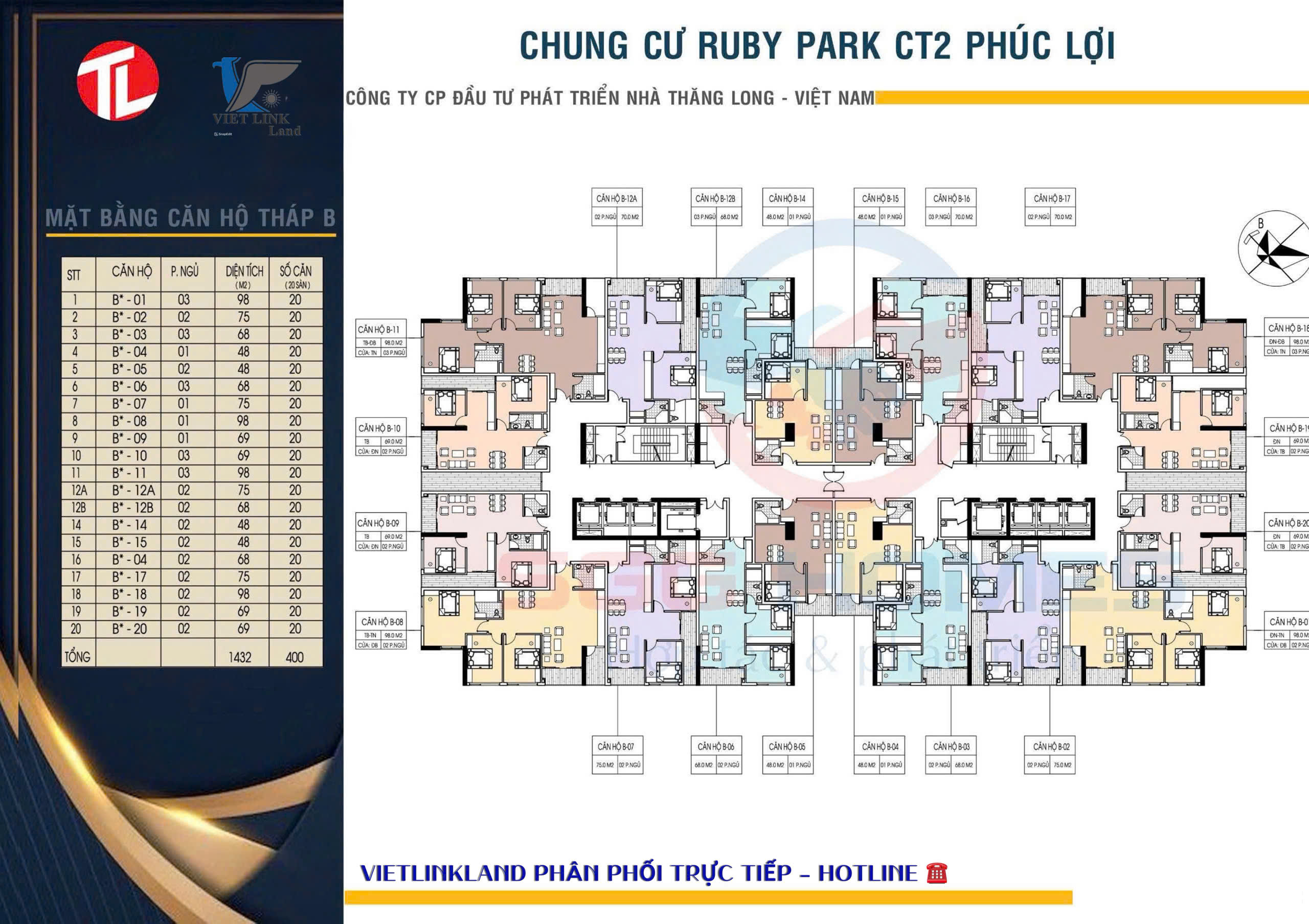 Mat bang ruby park 3