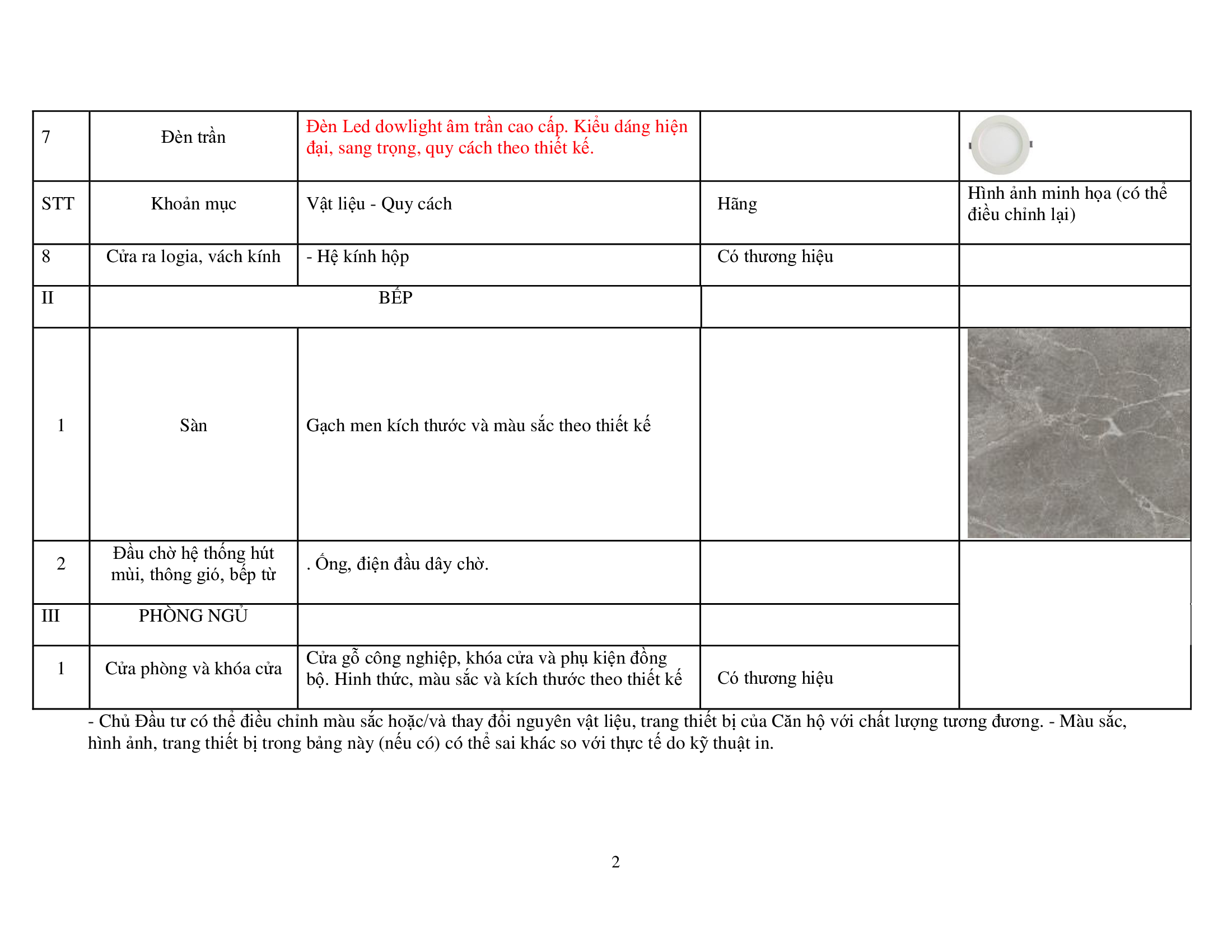 ca980af9ae3530b842052fb21bc38dfd 1