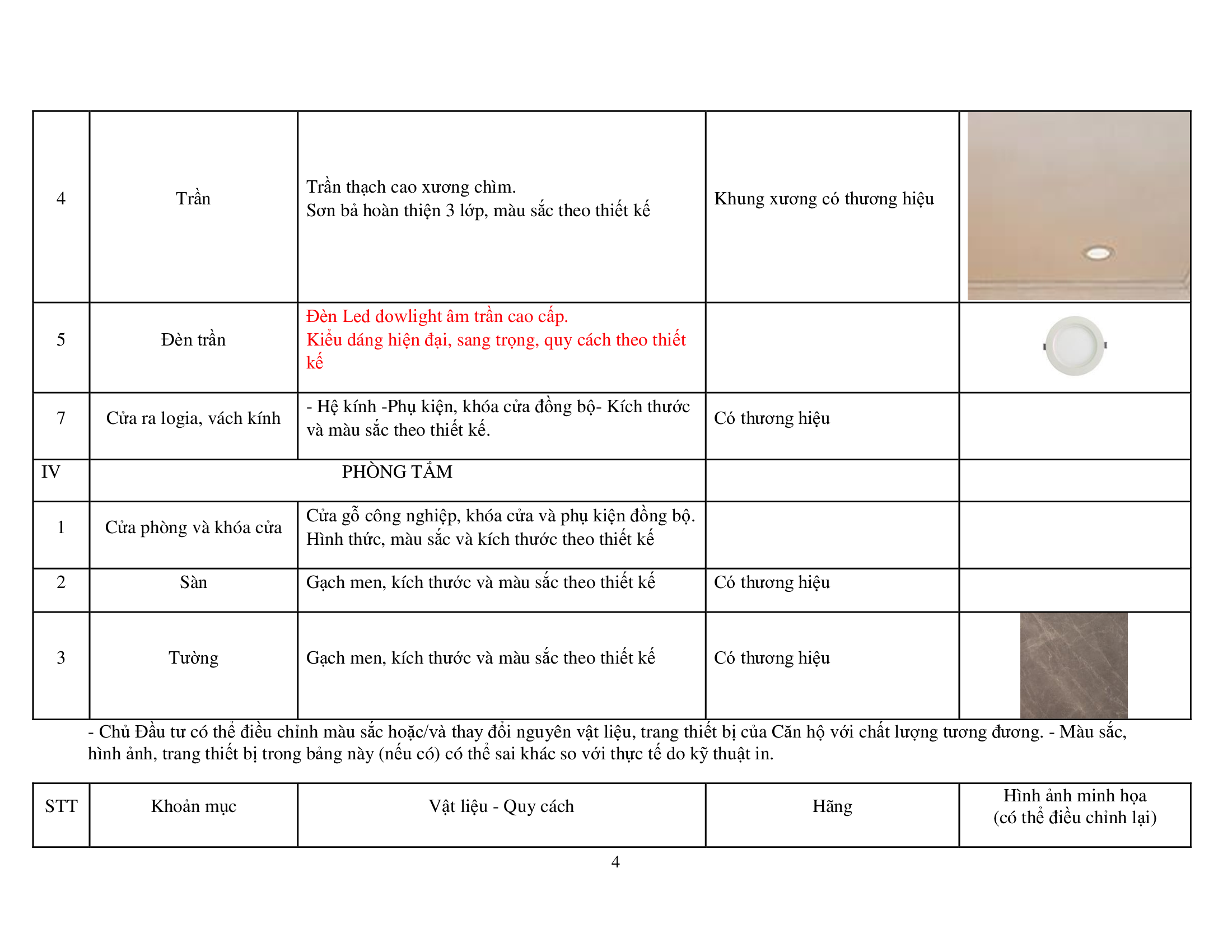 ca980af9ae3530b842052fb21bc38dfd 3